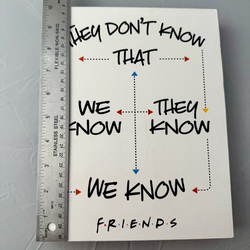 FRIENDS Tv Show Sign, They Don’t Know That We Know They Know We Know 8 x 10 - Picture 10 of 10